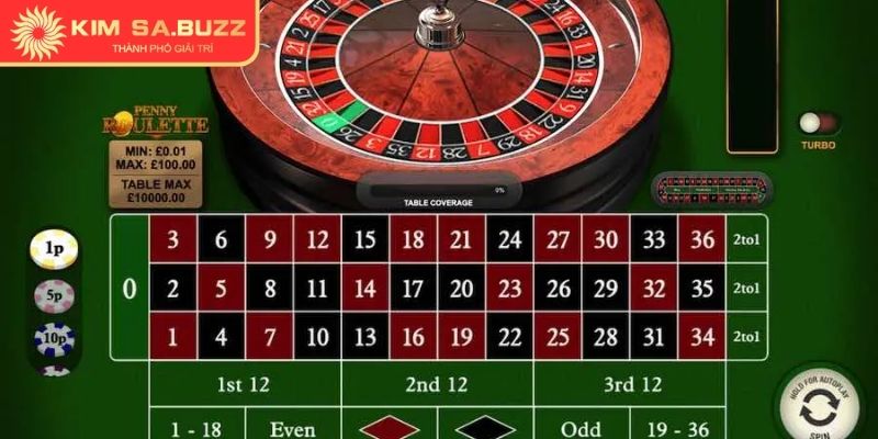 Roulette Kimsa Online Đẳng Cấp Vòng Quay Châu Âu 3D Siêu Thực 1 Nắm vững quy tắc chơi Roulette Kimsa Online